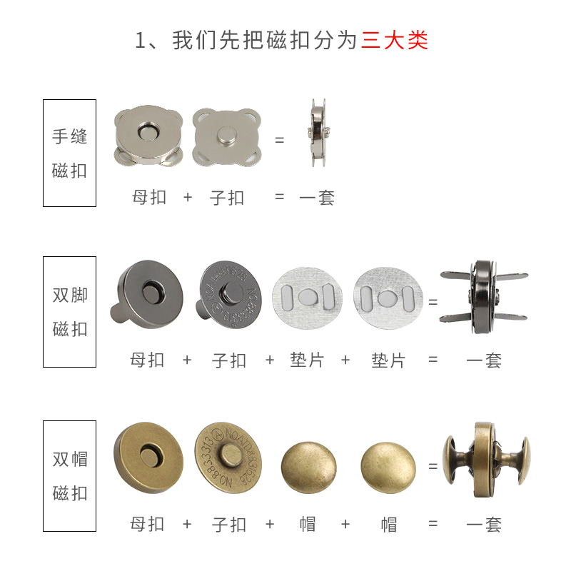 箱包暗扣按扣金属磁扣吸铁扣钱包磁铁扣包包的配件扣子锁扣吸盘式