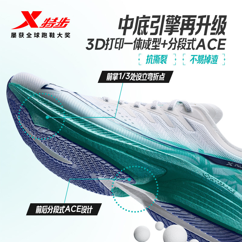 图 3