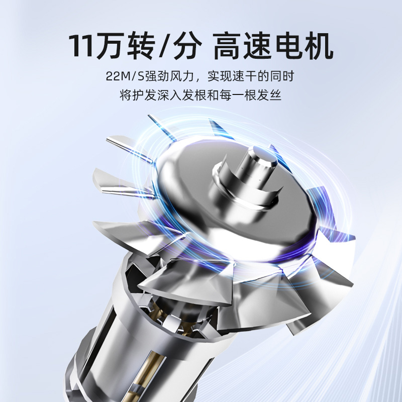 西屋家用高速吹风机大功率大风力速干发风筒送妈妈母亲节礼物