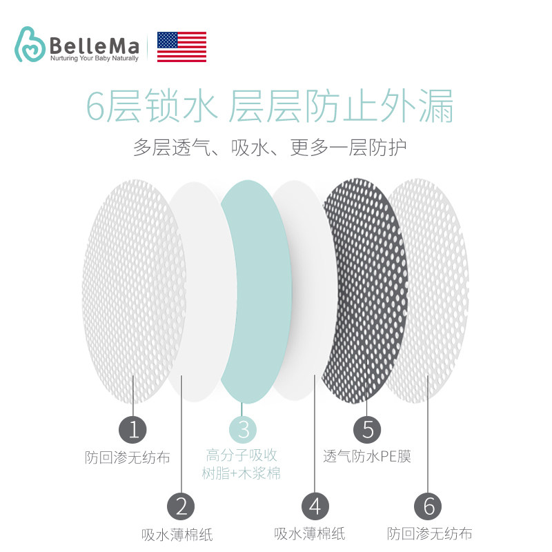 bellema贝尔玛一次性超薄防溢乳垫 BelleMa贝尔玛防溢乳垫