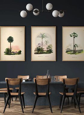 TheDybdahl丹麦树林复古装饰画
