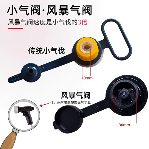 集装箱充气袋缓冲防撞气柱袋气囊袋货运柜牛皮纸充气袋填充间隙袋 - 图2