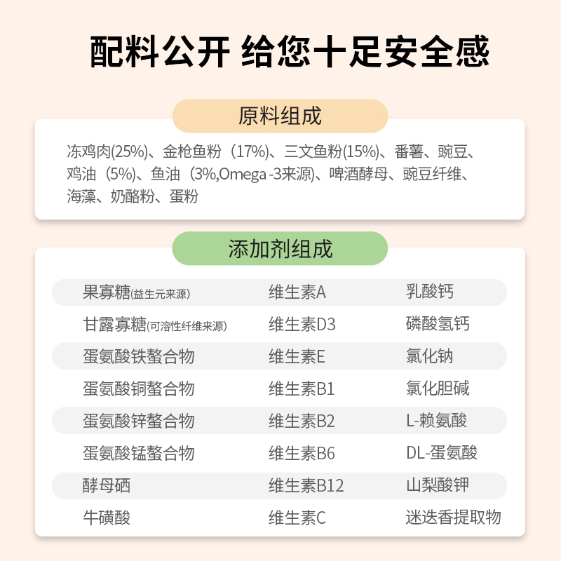 paddytime最宠无谷全价幼猫粮1.1kg 增肥发腮主食2-12个月猫食猫 - 图2