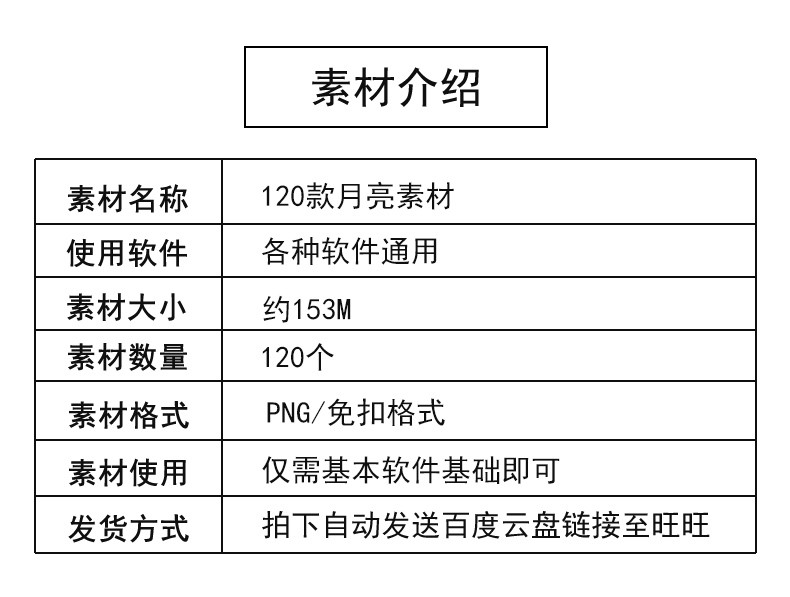 月亮月球圆月月相变化弯洁白月高清图片元素PNG免扣PS设计素材PPT - 图0