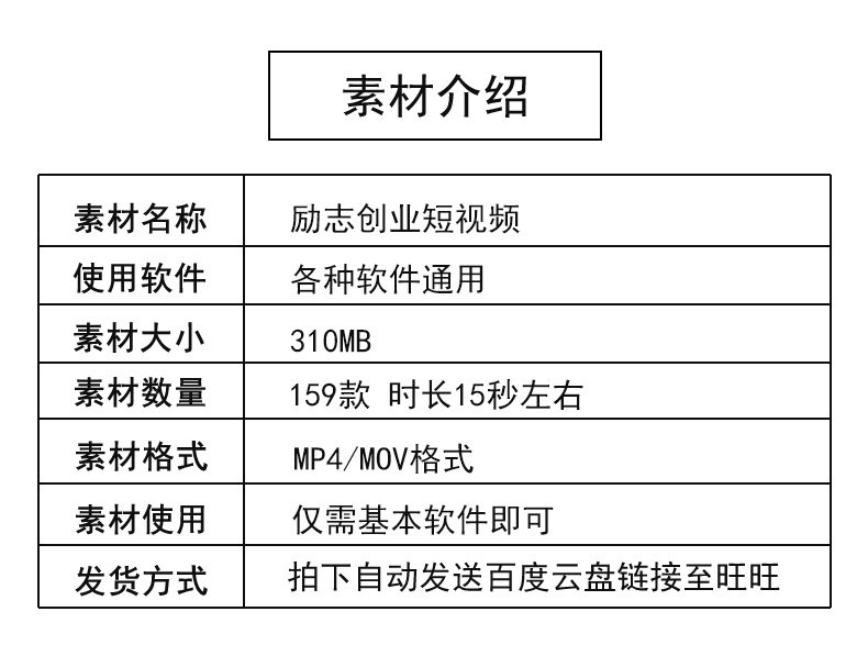 创业励志商业思维短视频制作情感励志书单创业高清无水印视频素材,淘宝优惠券,粉丝福利购,淘宝优惠卷