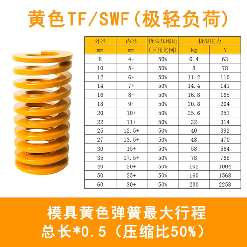 国产黄色矩形普通模具扁线压缩弹簧五金TF极轻负荷非合金钢弹簧 - 图0