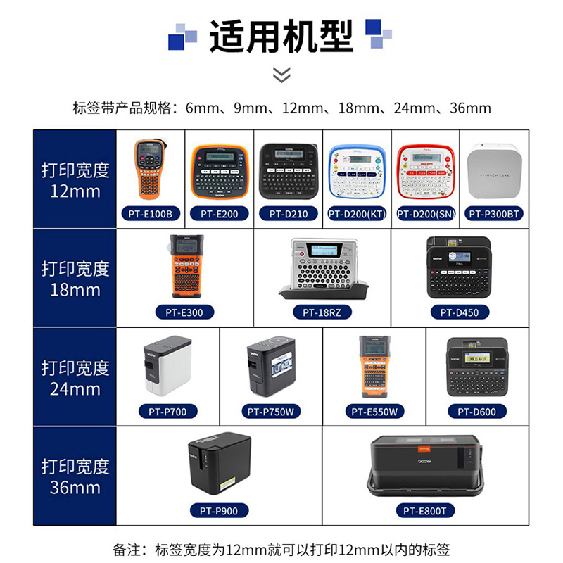 【顺丰包邮】谊和标签带适用兄弟标签机色带标签打印机色带不干胶标签纸适用E100B 白底黑字 36mm覆膜标签带 - 图1