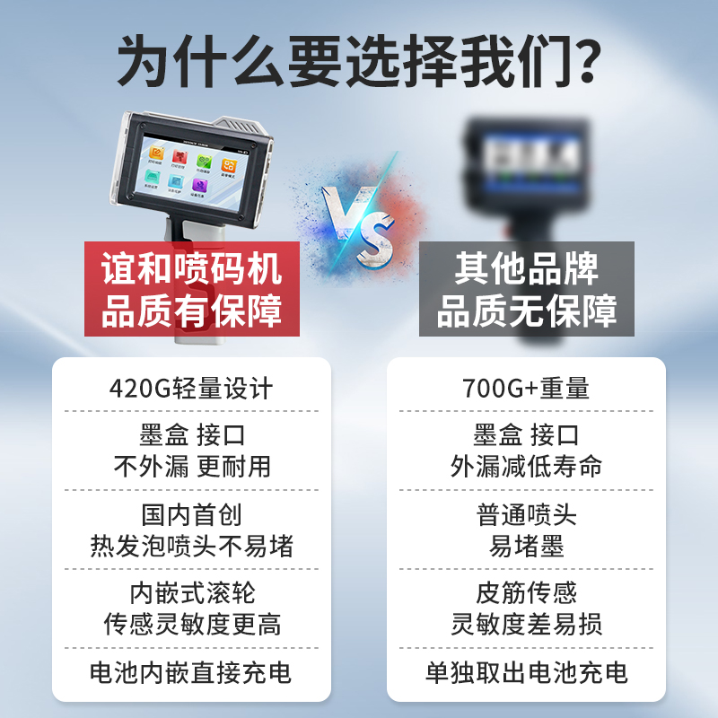 谊和喷码机手持便携小型智能打码机可调节打生产日期大小字符喷码机全自动流水线喷印食品logo图片文字速干墨-图2
