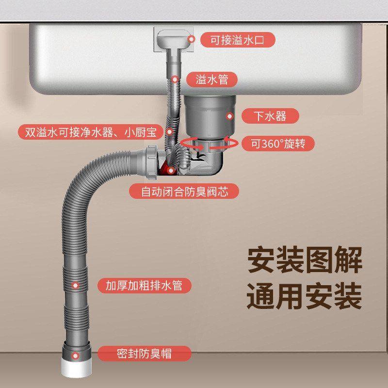 洗手盆 下水管管管洗菜防返下水三通器臭配件厨房盆下水管件下水,淘宝优惠券,粉丝福利购,淘宝优惠卷
