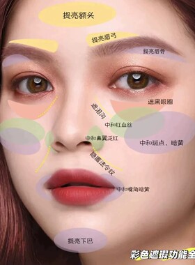青涩色彩遮瑕三文鱼小样提亮