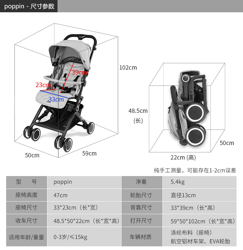 德国婴儿手推车高景观超轻便小折叠便携式童车儿童宝宝伞车