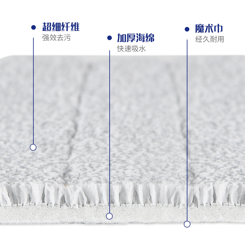 妙洁刮好净双刮净平板拖把原装替换布平板拖原厂替换装33*12CM-图2