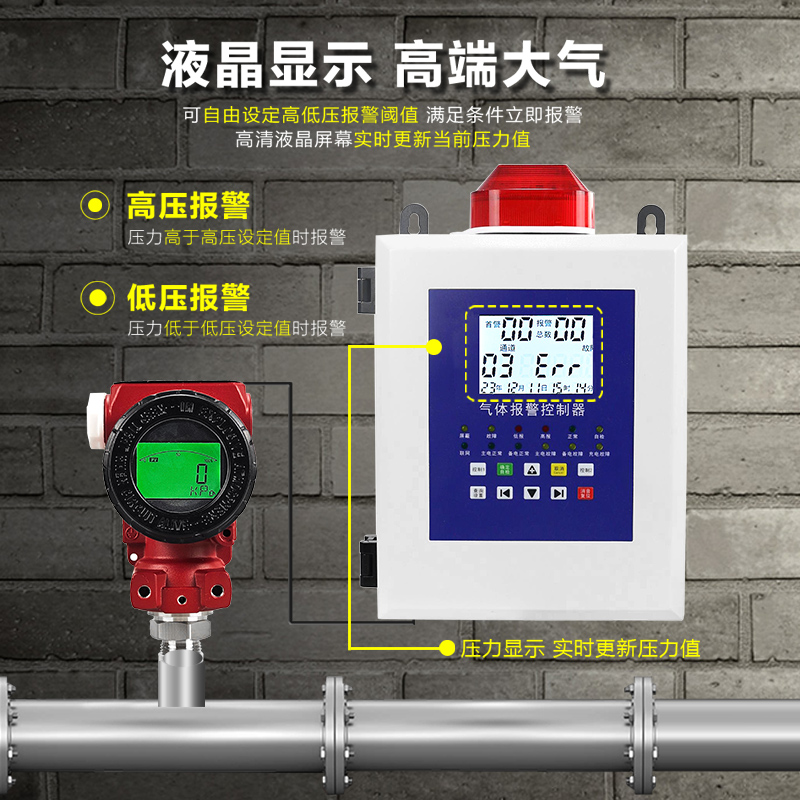 工商用智能天然气压力报警器高低压报警管道自动切断阀压力变送器 - 图0