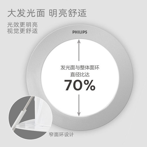 飞利浦筒灯led天花灯嵌入式家用75开孔客厅超薄9公分吊顶射灯10cm - 图2
