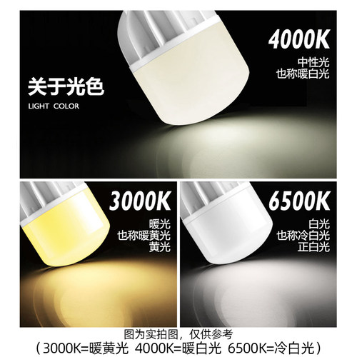 飞利浦大功率led灯泡24w节能E40大螺口E27超亮40/50/65W家用80瓦 - 图3