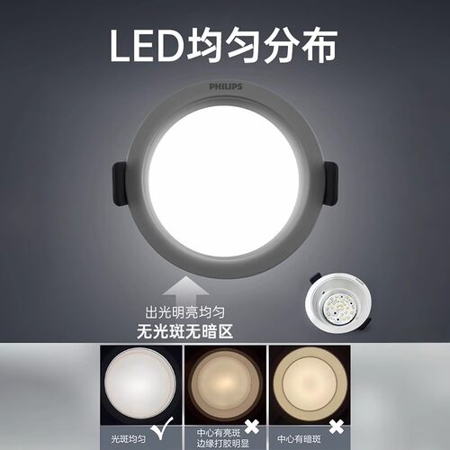 飞利浦筒灯嵌入式75mm开孔家用全光谱射灯led灯深杯防眩孔灯9公分 - 图1