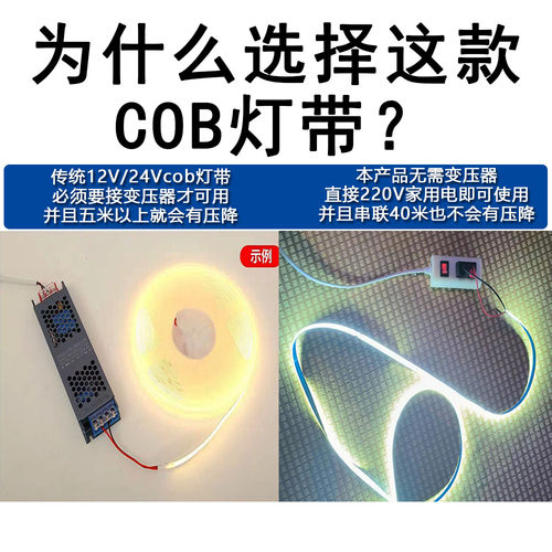 超薄COB超亮led灯带220V防水自粘线性灯家用客厅户外软灯条 - 图0