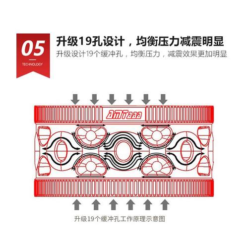 现代悦纳RV名驭雅绅特酷派汽车减震器缓冲胶垫避震套改装底盘升高 - 图1