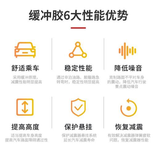 现代悦纳RV名驭雅绅特酷派汽车减震器缓冲胶垫避震套改装底盘升高 - 图2