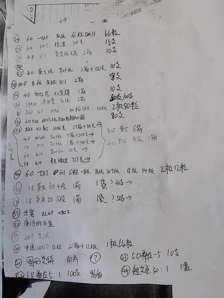 订单尾货批发价处理艾条艾柱雷火灸养生馆专用大艾灸条艾灸柱艾炙,淘宝优惠券,粉丝福利购,淘宝优惠卷