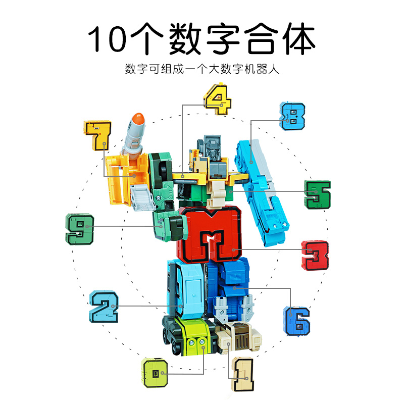 数字变形玩具儿童益智玩具拼装合体机器人汽车机甲3-6岁9男孩礼物-图1