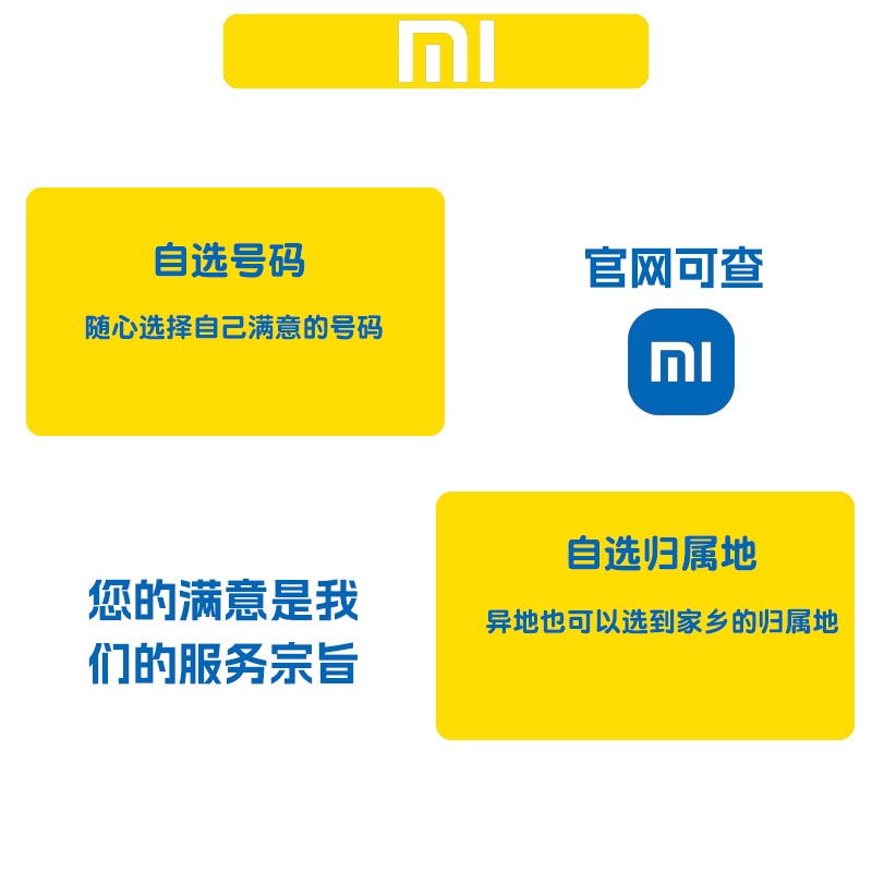 联通米粉卡5元手机卡0月租儿童手表电话卡纯流量上网卡联通大王卡 - 图2