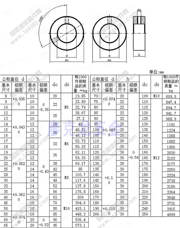 国标GB884 螺钉锁紧挡圈 带锁圈的螺钉锁紧挡圈 轴肩挡圈 ￠8-100 - 图2