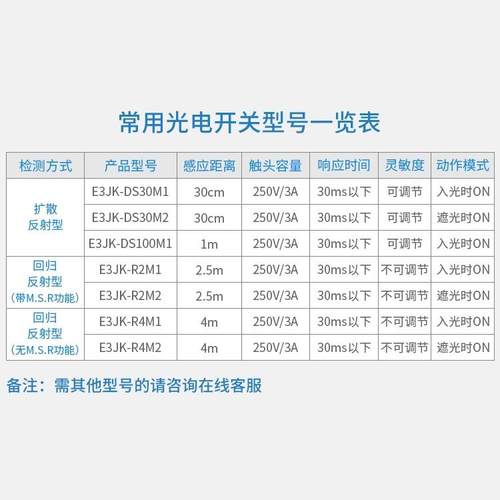欧姆龙光电开关传感器E3JK-5DM1 M2 DS30M1 DS30M2 R4M1 M2-ZH R2 - 图3