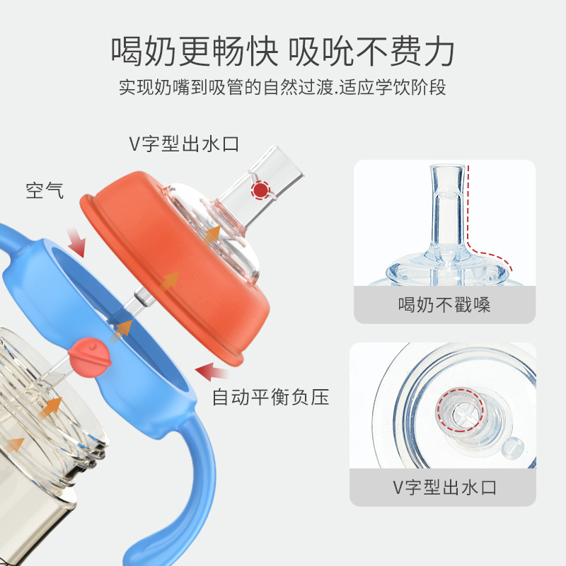 睿菲婴儿奶瓶PPSU宽口耐摔吸管杯喝水喝奶1-2-3岁以上大宝宝奶瓶