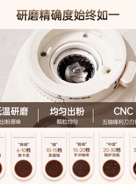 摩巧CG-5115A电动磨豆机咖啡豆研磨机手冲意式磨粉器家用自动研磨