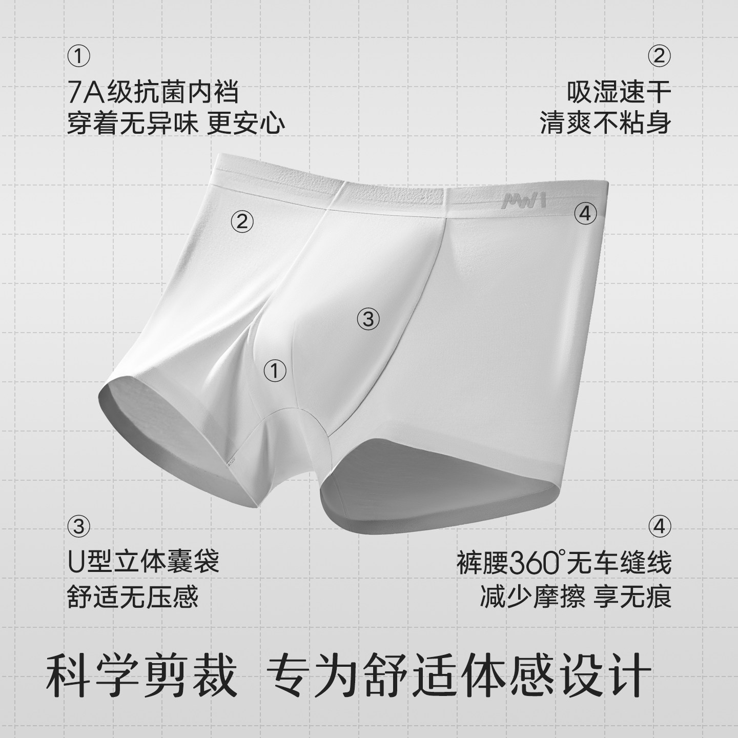 图 3