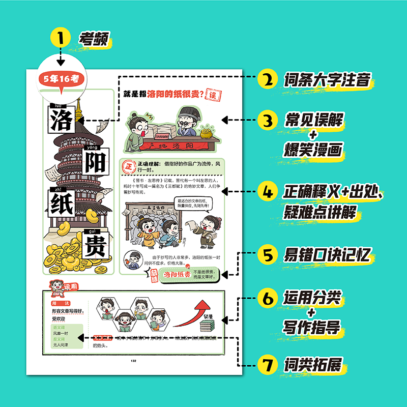 被误解的成语小学生语文高频易错题集积累本252个成语大全带解释注释故事漫画人教版笔记专项训练知识点汇总同步开心教育