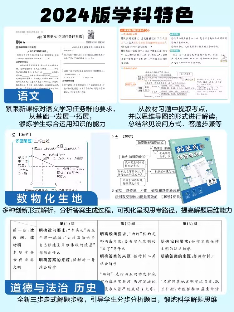 全套任选】2024初中必刷题下册上册七年级八.九.年级数学语文英语物理政治地理历史生物七下人教苏教资料试卷练习题册初一必刷题书 - 图2