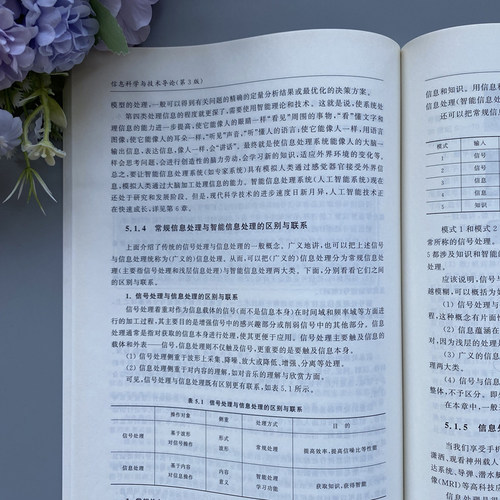 现货包邮 邮电 信息科学与技术导论 第3版 第三版 钟义信 北京邮电大学出版社 - 图2