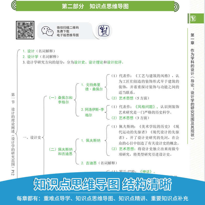 现货 一臂之力2025考研 设计学概论考研核心笔记经典真题知识点精讲精练 湖南科技版尹定邦 核心考案思维导图 艺术考研 - 图1