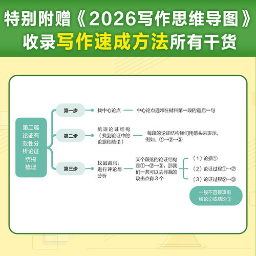 官方指定】备考2027林斌别让我背长素材真题精讲27林斌写作199管理类联考396经济类联考MBA MPA MPAcc专硕2026考研审计硕士管综 - 图1