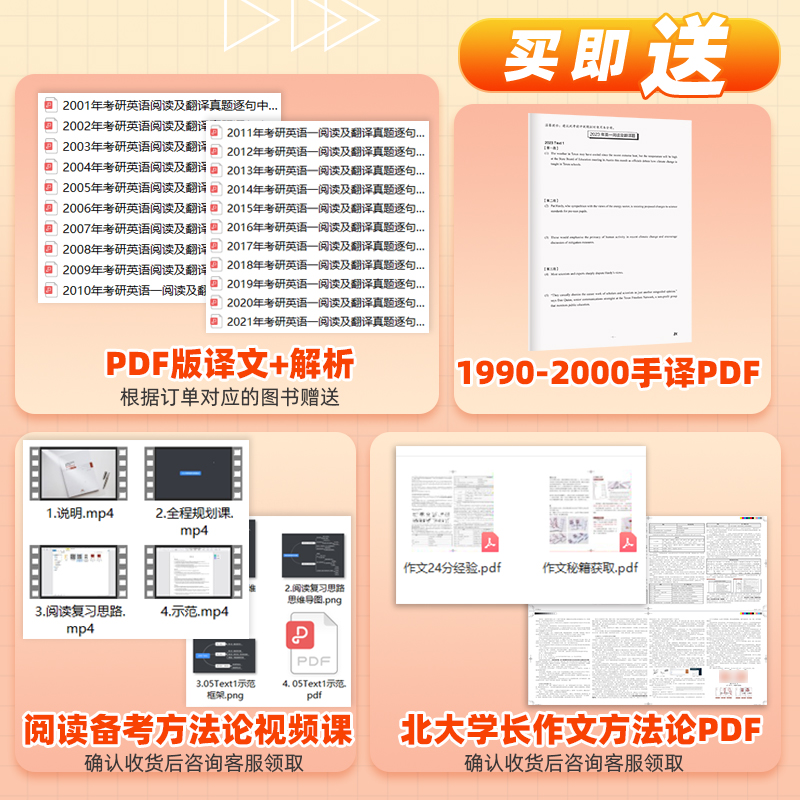 现货】北图2025考研英语真题手译本考研英语一手译本英语二手译本翻译本笔译真题阅读翻译神器笔记本见山学长考研英语手译白皮书 - 图1