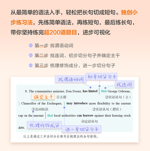 官方现货】2027刘琦考研英语语法和长难句+完形填空新题型翻译27专项训练三小门的逻辑英语一英语二考研英语完型填空 写作唐迟阅读 - 图0