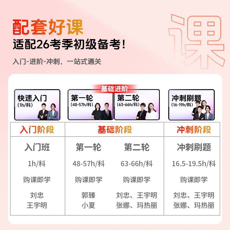 官方现货】2026年新版斯尔教育初级会计教材打好基础+只做好题5年真题3套模拟思维导图66记飞越必刷题 实务和经济法基础初会师职称,淘宝优惠券,粉丝福利购,淘宝优惠卷