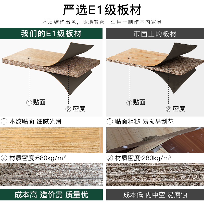 赛杉家具旗舰店北欧创意电视柜简约现代小户型客厅经济型地柜卧室多功能背景墙柜3