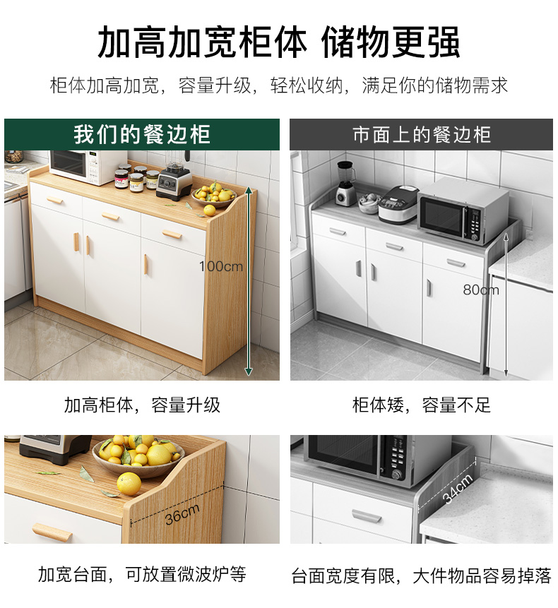 赛杉家具旗舰店餐边柜子客厅靠墙家用碗柜储物柜现代简约茶水柜厨房橱柜置物柜子0