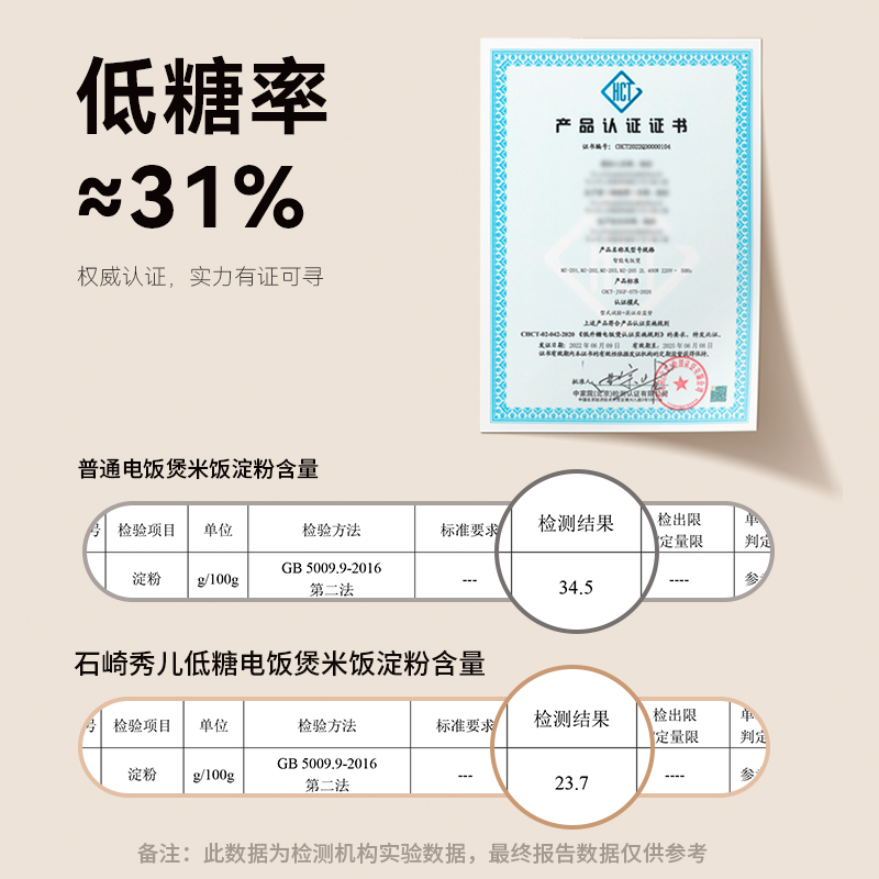 日本SURE石崎秀儿低糖电饭煲迷你家用米汤分离沥米饭小电饭锅2升 - 图2