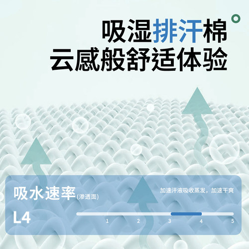 政府补贴15%|塞菲雅大自然护脊乳胶可定制山棕床垫防螨软硬可拆卸 - 图3