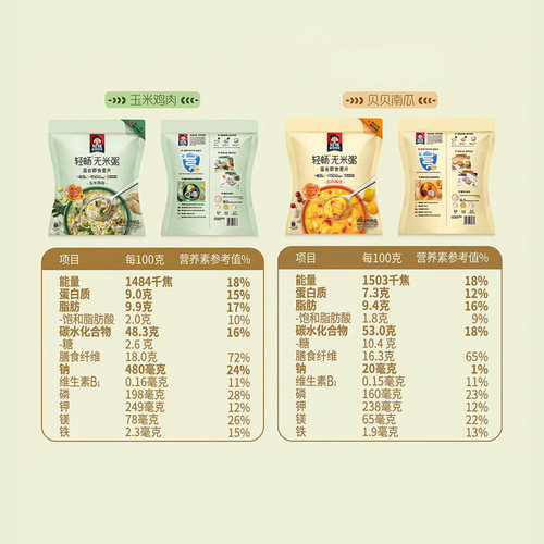 桂格无米燕麦粥420g*2袋 玉米鸡肉贝贝南瓜早餐燕麦零食即食批发 - 图1