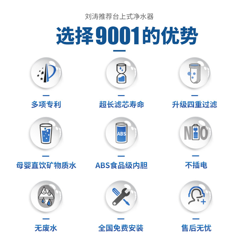 易开得净水器家用厨房自来水饮水机 天猫精灵智能生活净水器