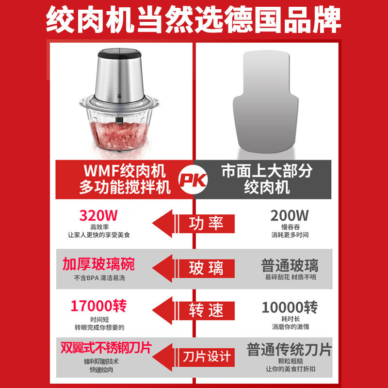 德国wmf家用电动小型多功能碎肉机 wmf电器绞肉/碎肉/绞菜机