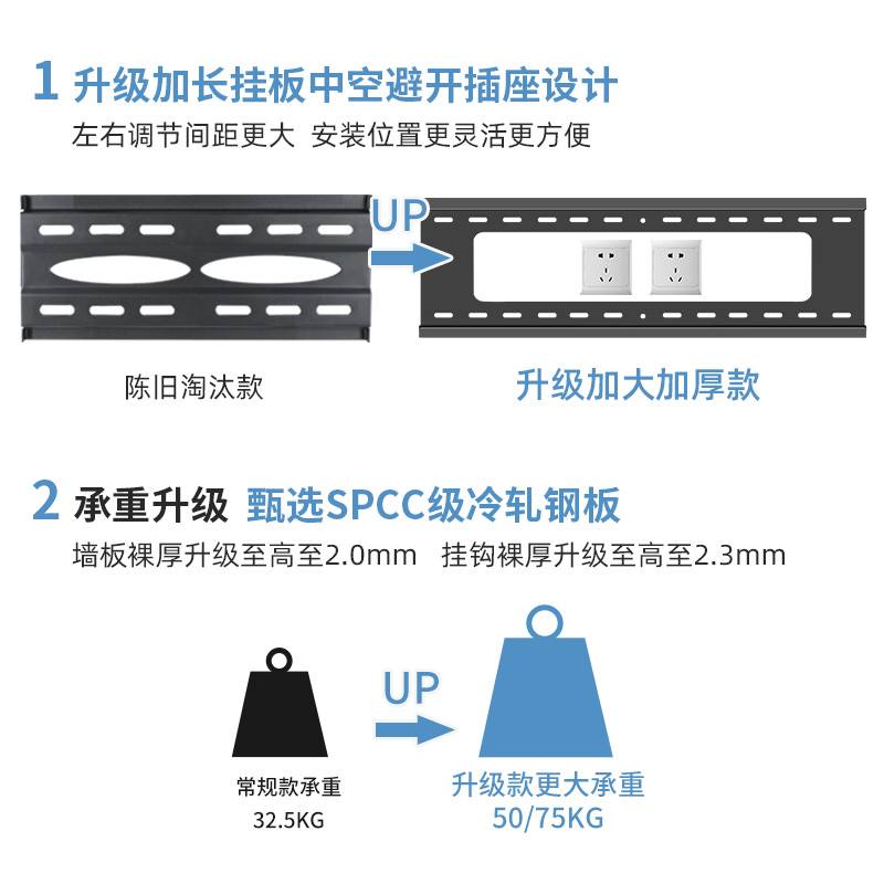 通用大屏电视机挂架万能支架壁挂墙上于索尼tcl创维小米东芝 - 图2