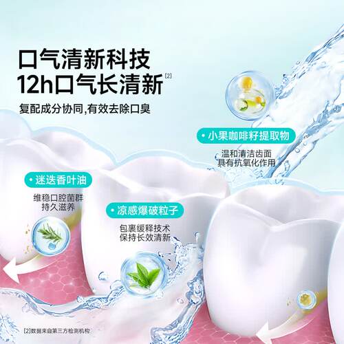 舒客沁柠牙膏成人美白去黄去牙渍果香清新防蛀正品旗舰店大克重 - 图3