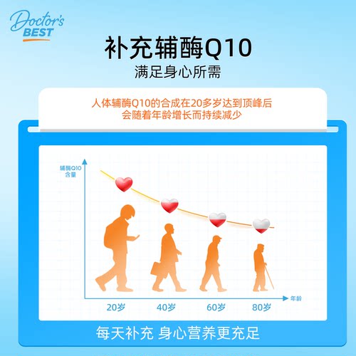 多特倍斯金达威泛醇辅酶Q10pqq高龄备孕保护心脏美国进口胶囊 - 图2
