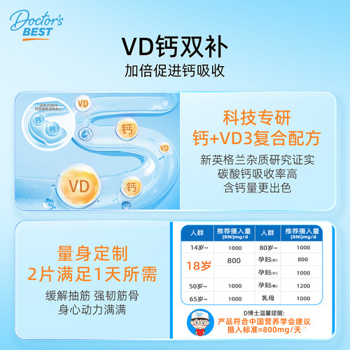 Doctor's Best多特倍斯金达威进口成人碳酸钙片维生素VD3 - 图1